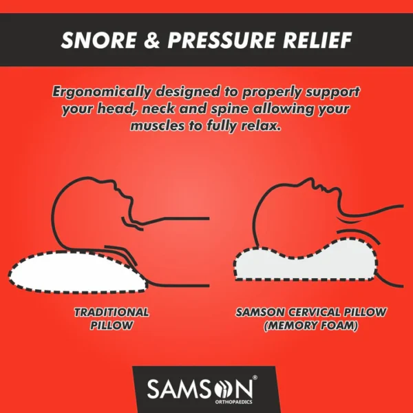 SAMSON Cervical-Pillow (Memory Foam) - Image 4